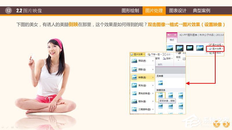 PPT圖表制作技巧與案例 PPT數據分析圖制作教程