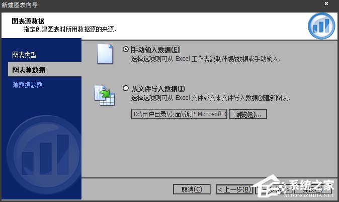 如何使用SwiffChart制作PPT動畫圖表？