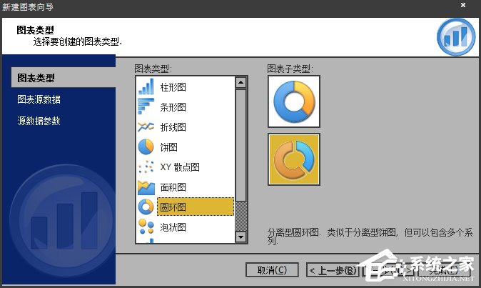 如何使用SwiffChart制作PPT動畫圖表？
