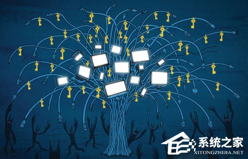 電腦登陸QQ經(jīng)常提示異地登陸是怎么回事？