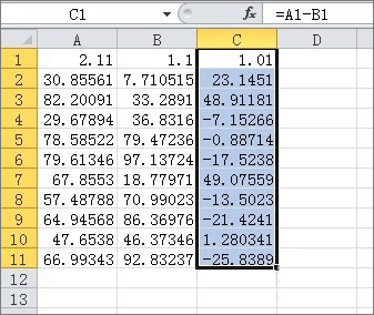 excel減法函數的使用方法