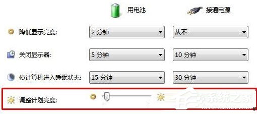 Win10筆記本拔掉電源后屏幕變暗的解決方法