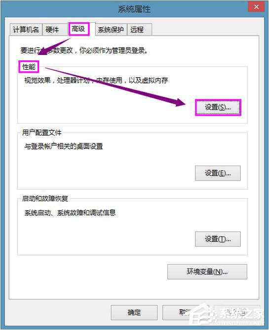 Win8系統提示錯誤Access Violation怎么辦？