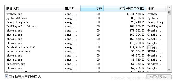 python3 使用openpyxl將mysql數據寫入xlsx的操作