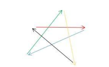 qq畫圖紅包星星怎么畫 QQ畫圖紅包星星最簡畫法分享