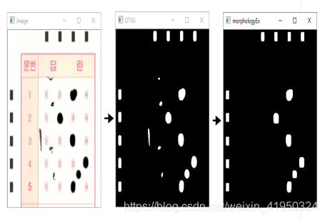 python利用opencv如何實現答題卡自動判卷