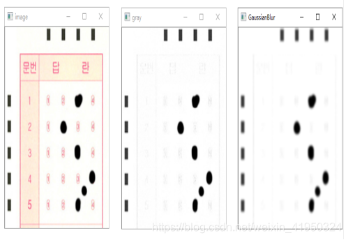 python利用opencv如何實現答題卡自動判卷