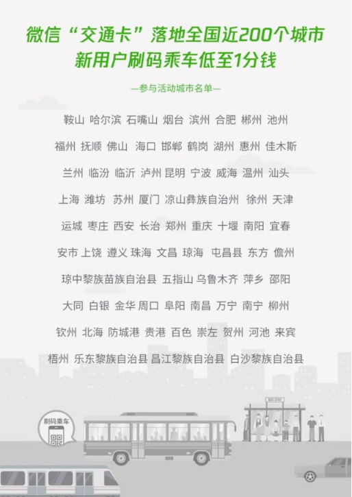 微信交通卡功能怎么開(kāi)通？微信交通卡功能開(kāi)通流程圖文分享