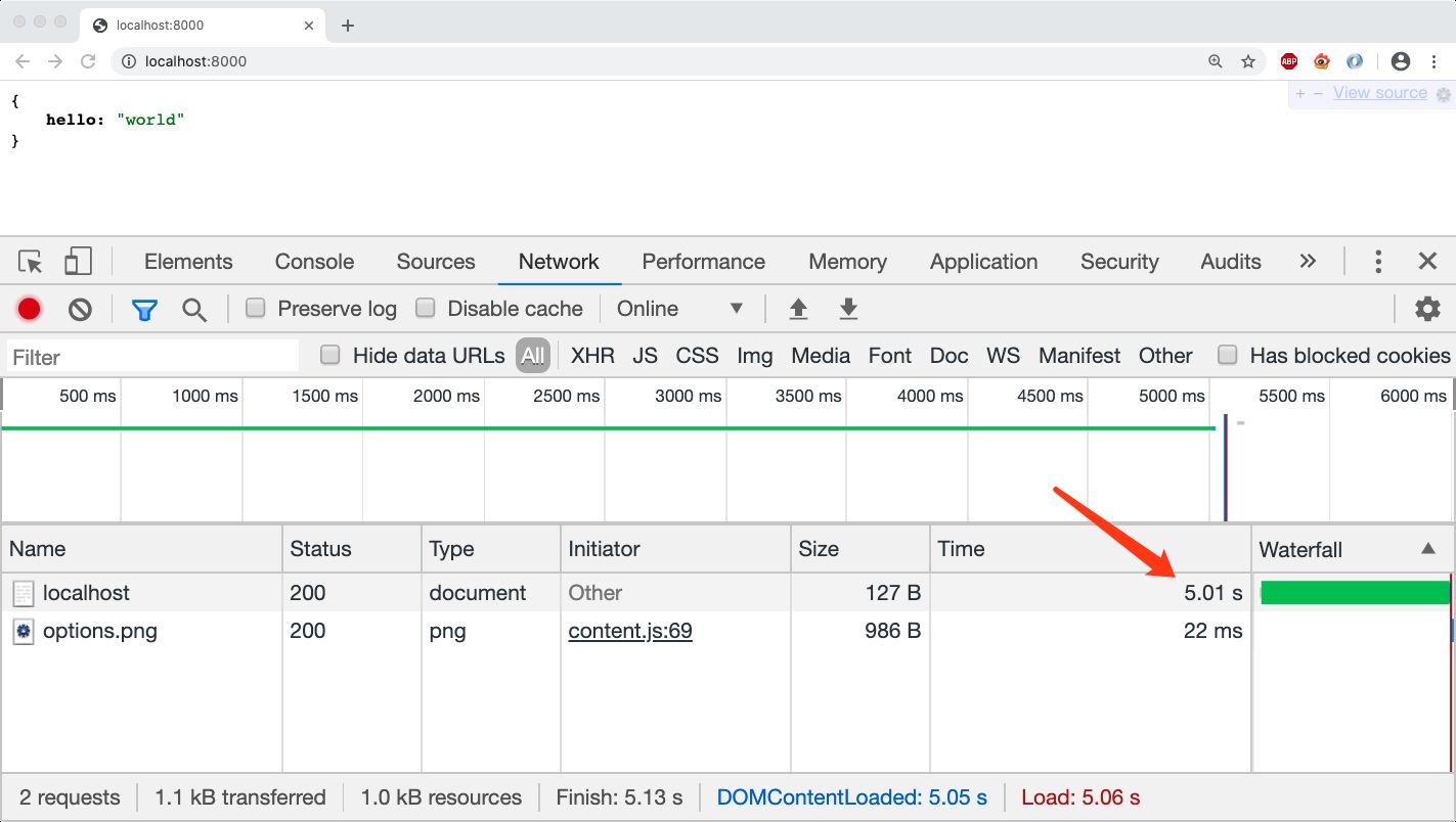 python異步Web框架sanic的實(shí)現(xiàn)