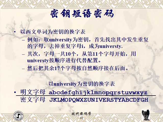 Python實現密鑰密碼（加解密）實例詳解