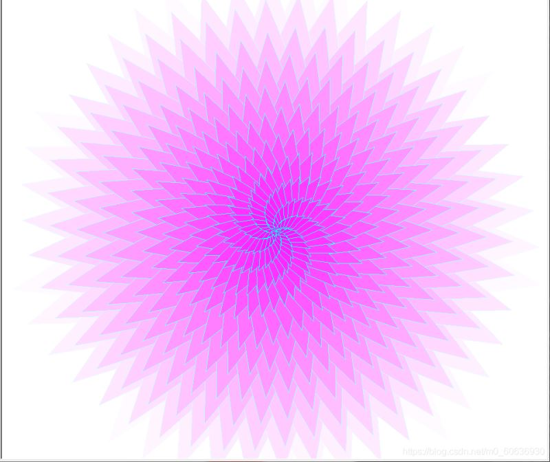 如何用Python畫一些簡單形狀你知道嗎