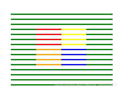 如何用Python畫一些簡單形狀你知道嗎