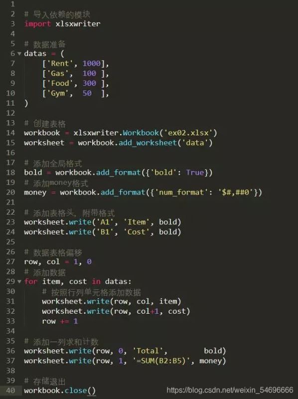 一篇文章告訴你如何用Python控制Excel實現自動化辦公