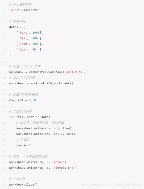 一篇文章告訴你如何用Python控制Excel實現自動化辦公