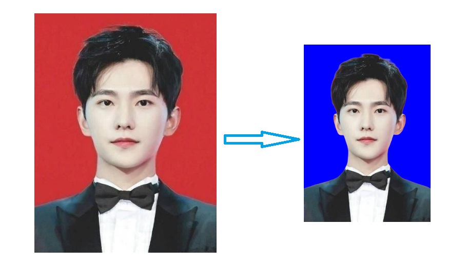 不到20行實(shí)現(xiàn)Python代碼即可制作精美證件照