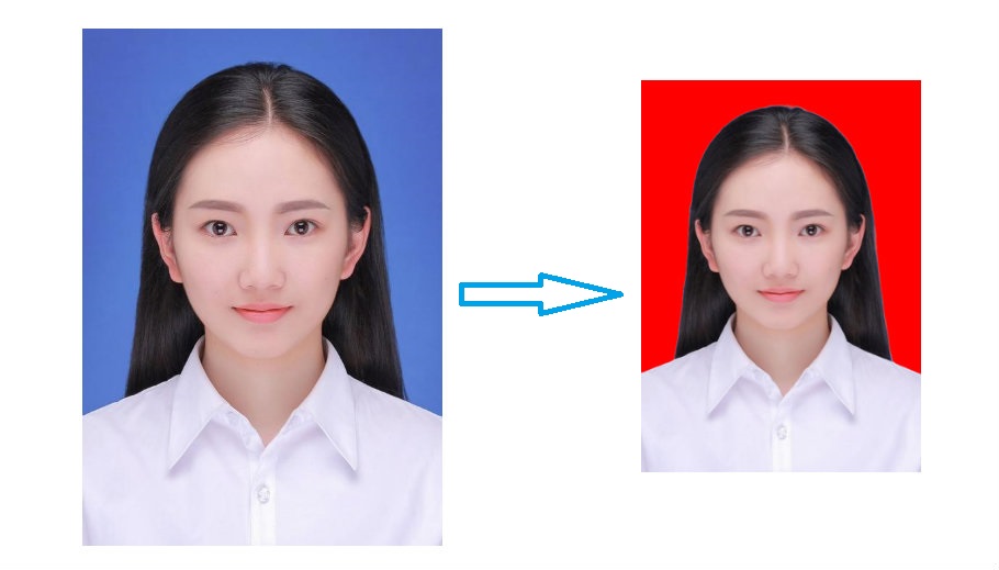 不到20行實(shí)現(xiàn)Python代碼即可制作精美證件照