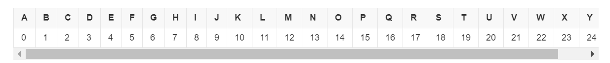 Python實現(xiàn)仿射密碼的思路詳解