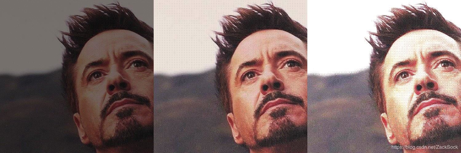 超全Python圖像處理講解(多模塊實現(xiàn))