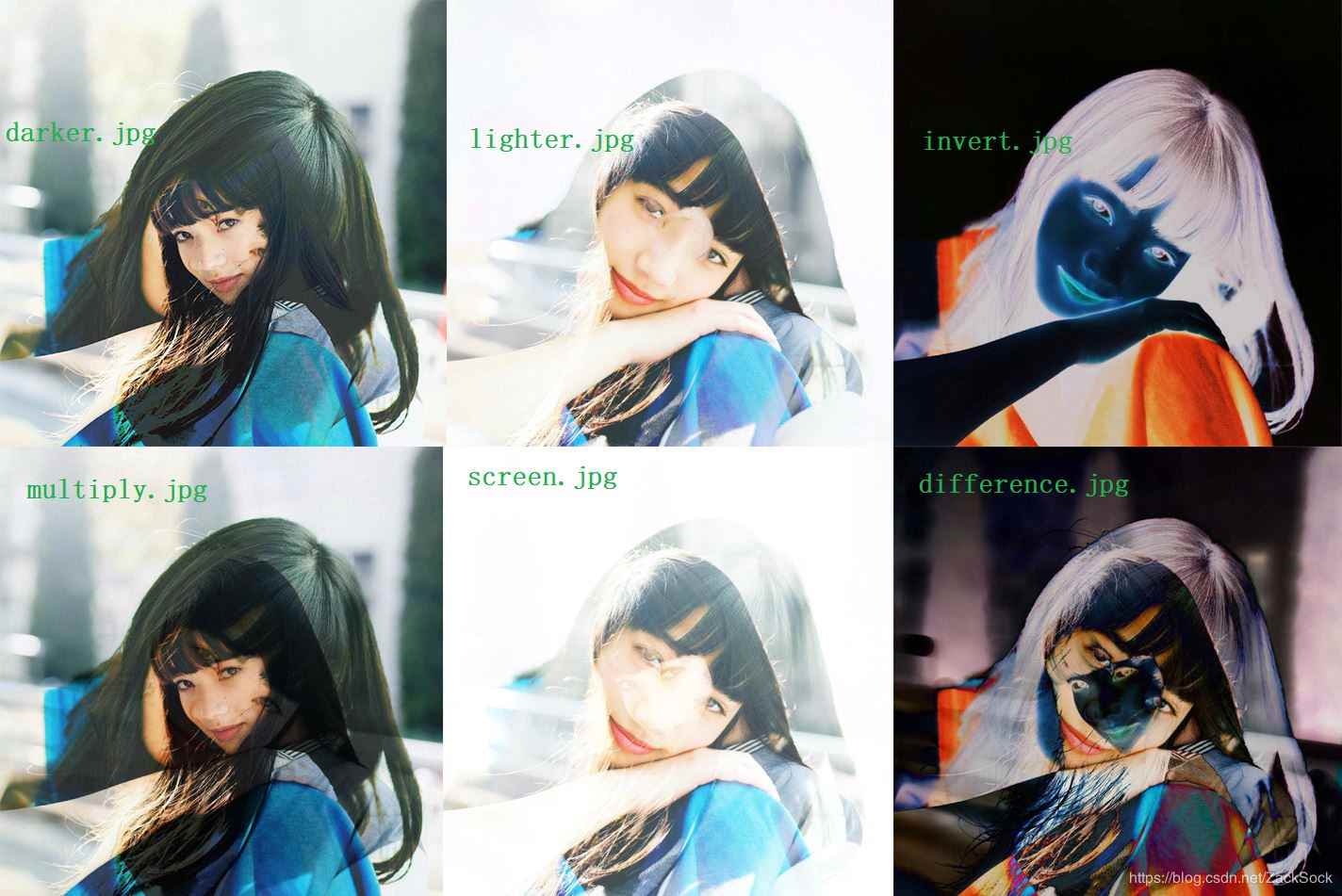 超全Python圖像處理講解(多模塊實現(xiàn))