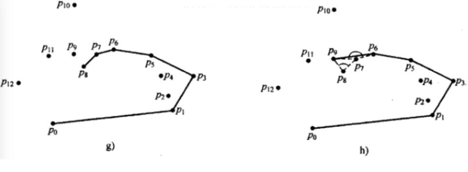 Python求凸包及多邊形面積教程