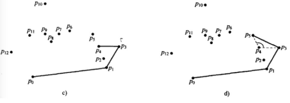 Python求凸包及多邊形面積教程
