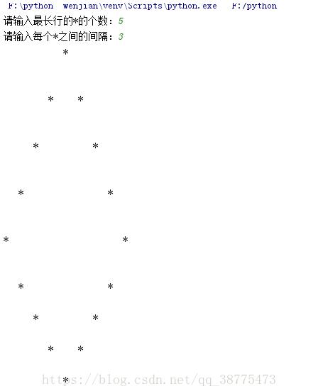 python 使用while循環輸出*組成的菱形實例