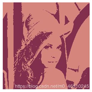 在Python中使用K-Means聚類和PCA主成分分析進行圖像壓縮