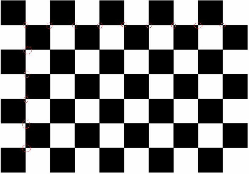 Python opencv相機標定實現原理及步驟詳解