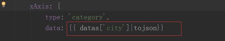 python傳到前端的數(shù)據(jù),雙引號(hào)被轉(zhuǎn)義的問(wèn)題