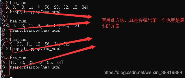 Python實現從N個數中找到最大的K個數