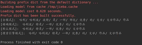 Python實(shí)現(xiàn)Wordcloud生成詞云圖的示例