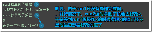 Python多線程操作之互斥鎖、遞歸鎖、信號(hào)量、事件實(shí)例詳解