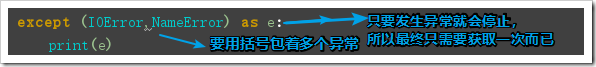 python異常處理、自定義異常、斷言原理與用法分析