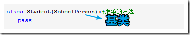 Python面向對象程序設計之繼承、多態原理與用法詳解