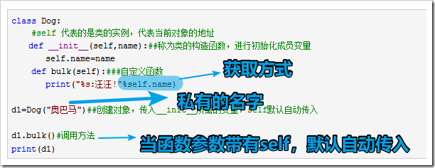 Python面向對象程序設計之類和對象、實例變量、類變量用法分析