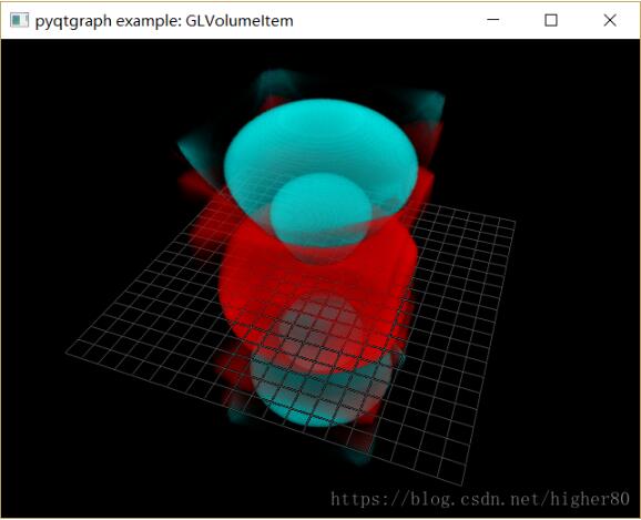 Python3.x+pyqtgraph實現數據可視化教程
