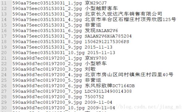 python 判斷txt每行內容中是否包含子串并重新寫入保存的實例