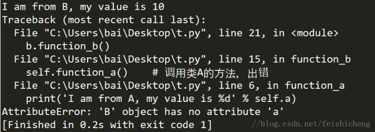 Python實現(xiàn)子類調用父類的初始化實例