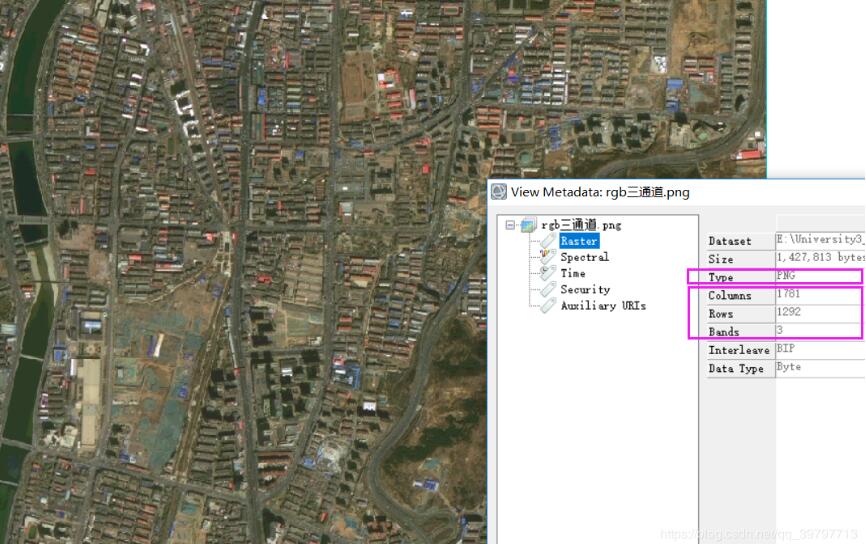 利用Python裁切tiff圖像且讀取tiff,shp文件的實(shí)例