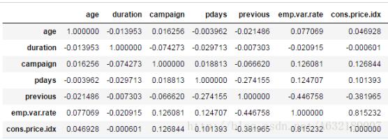 基于Python數(shù)據(jù)分析之pandas統(tǒng)計分析