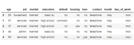 基于Python數(shù)據(jù)分析之pandas統(tǒng)計分析