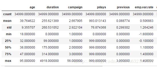 基于Python數(shù)據(jù)分析之pandas統(tǒng)計分析