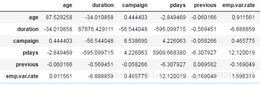 基于Python數(shù)據(jù)分析之pandas統(tǒng)計分析
