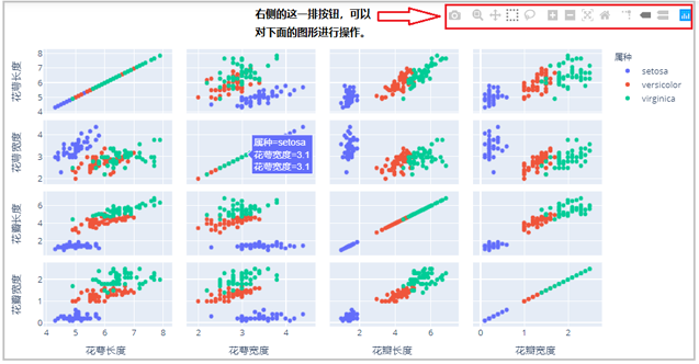 python Plotly繪圖工具的簡單使用