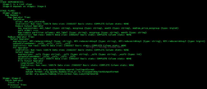 python多維數組分位數的求取方式