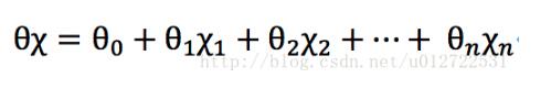 python實(shí)現(xiàn)logistic分類算法代碼