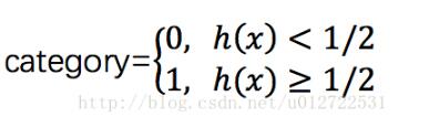 python實(shí)現(xiàn)logistic分類算法代碼