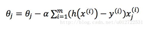python實(shí)現(xiàn)logistic分類算法代碼