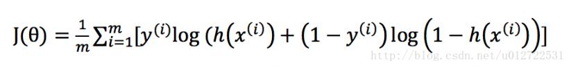 python實(shí)現(xiàn)logistic分類算法代碼