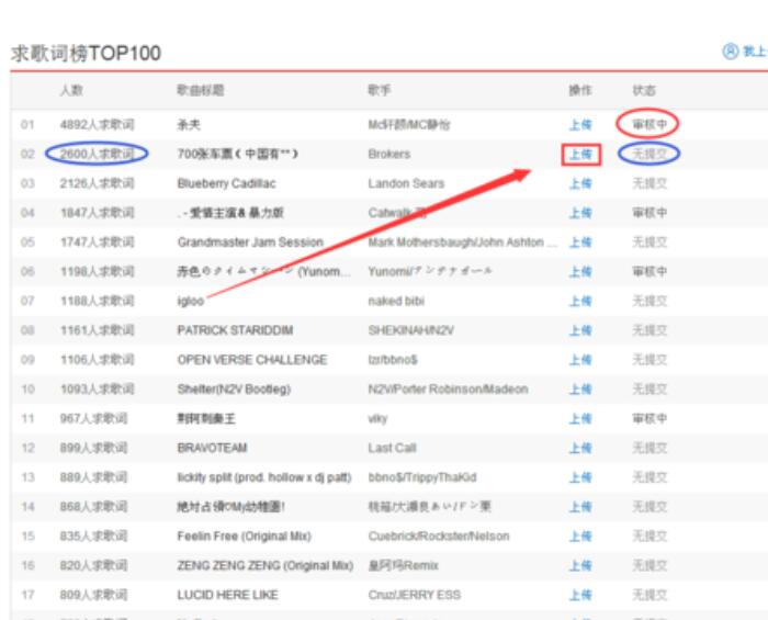 網易云音樂怎么上傳歌詞？網易云音樂上傳歌詞步驟一覽